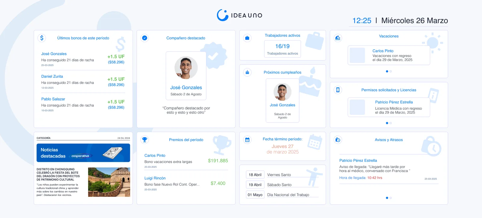 Ejemplo de diseño de experiencia de usuario e interfaz realizado por IDEA UNO